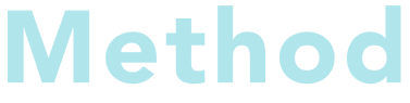 Method
