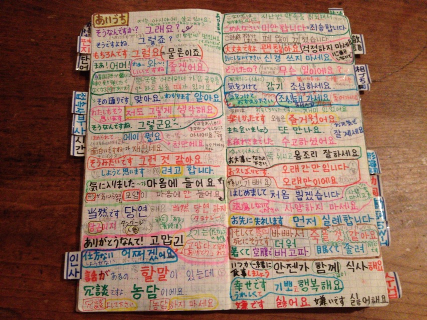韓国語単語帳、韓国語単語集、韓国語勉強法